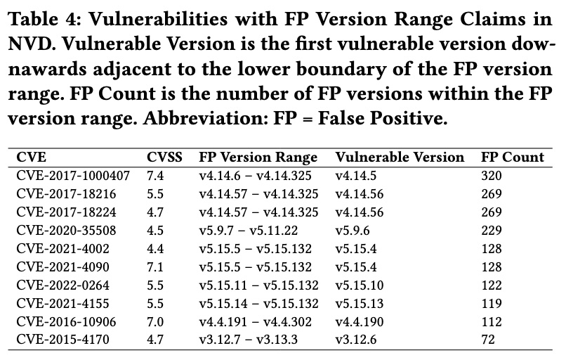 eval3