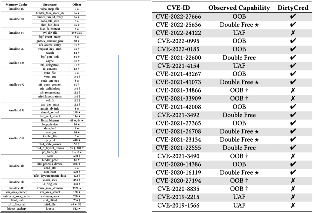 Xnip2023-02-11_15-27-33